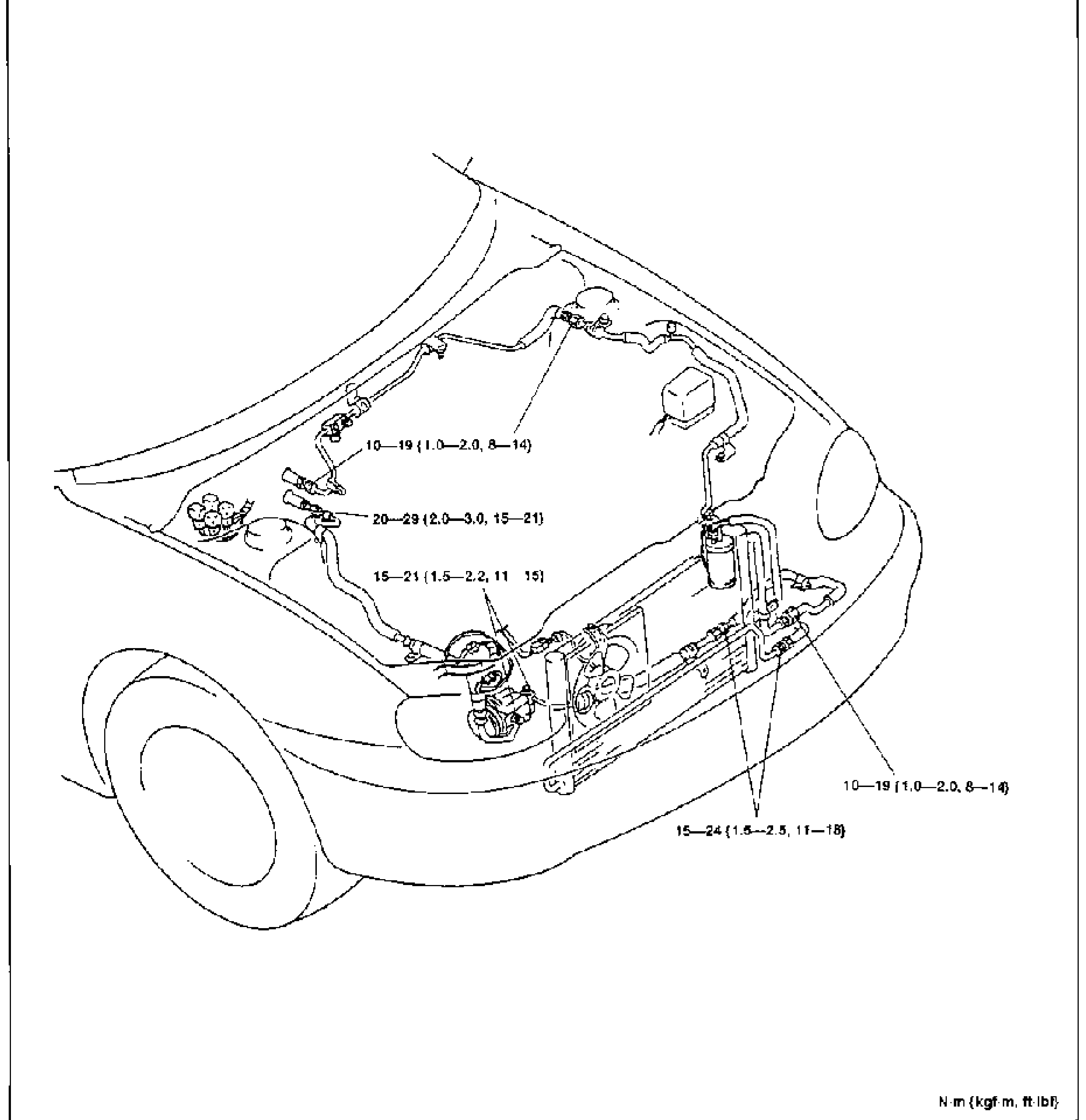Cutaway engine-compartment view of the MX-3 (front-left three-quarter) showing the routing of the A/C refrigerant lines from the receiver/drier and compressor through the firewall to the evaporator, with tightening-torque callouts on each pipe/hose fitting. Torque values are in N·m {kgf·m, ft·lbf}. Callouts: 10—19 {1.0—2.0, 8—14} (top hose fittings), 20—29 {2.0—3.0, 15—21}, 15—21 {1.5—2.2, 11—15}, plus lower fittings 10—19 {1.0—2.0, 8—14} and 15—24 {1.5—2.5, 11—18}.
