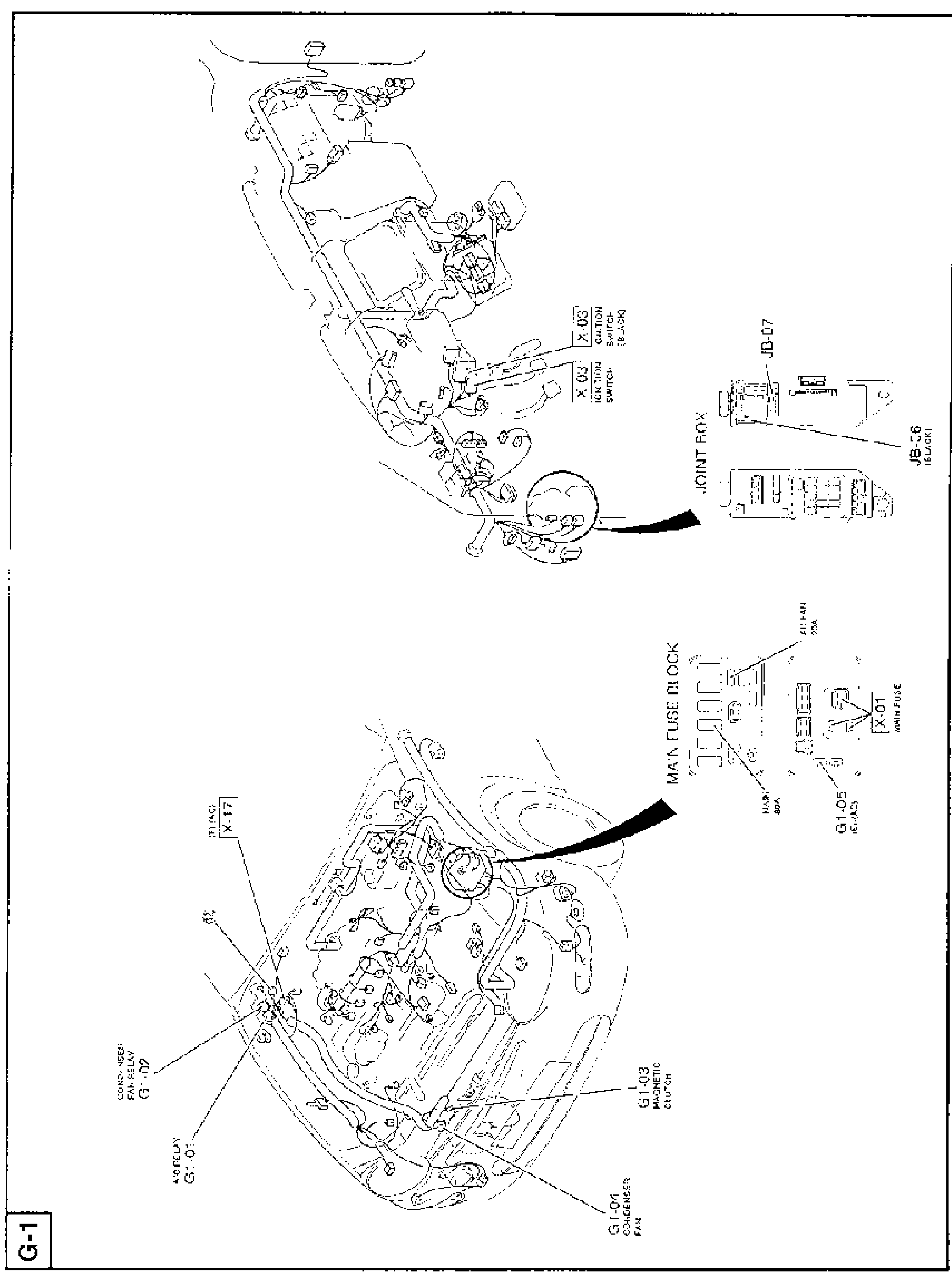 Connector-location illustration (rotated/landscape) for the A/C system. Top illustration shows the dash/engine harness with callouts to ignition switch connectors X-03 / X-03 (ignition switch, black), the joint box connectors JB-07 and JB-06 (black), and the joint box. Bottom illustration shows the engine compartment harness with callouts to the condenser fan relay G1-02, A/C relay G1-01, connector X-17 (black), condenser fan G1-04, magnetic clutch G1-03, the main fuse block (A/C FAN 30A, MAIN 80A, MAIN FUSE), connector X-01, and G1-05 (black). Arrows point from circled detail areas to the enlarged connector views.