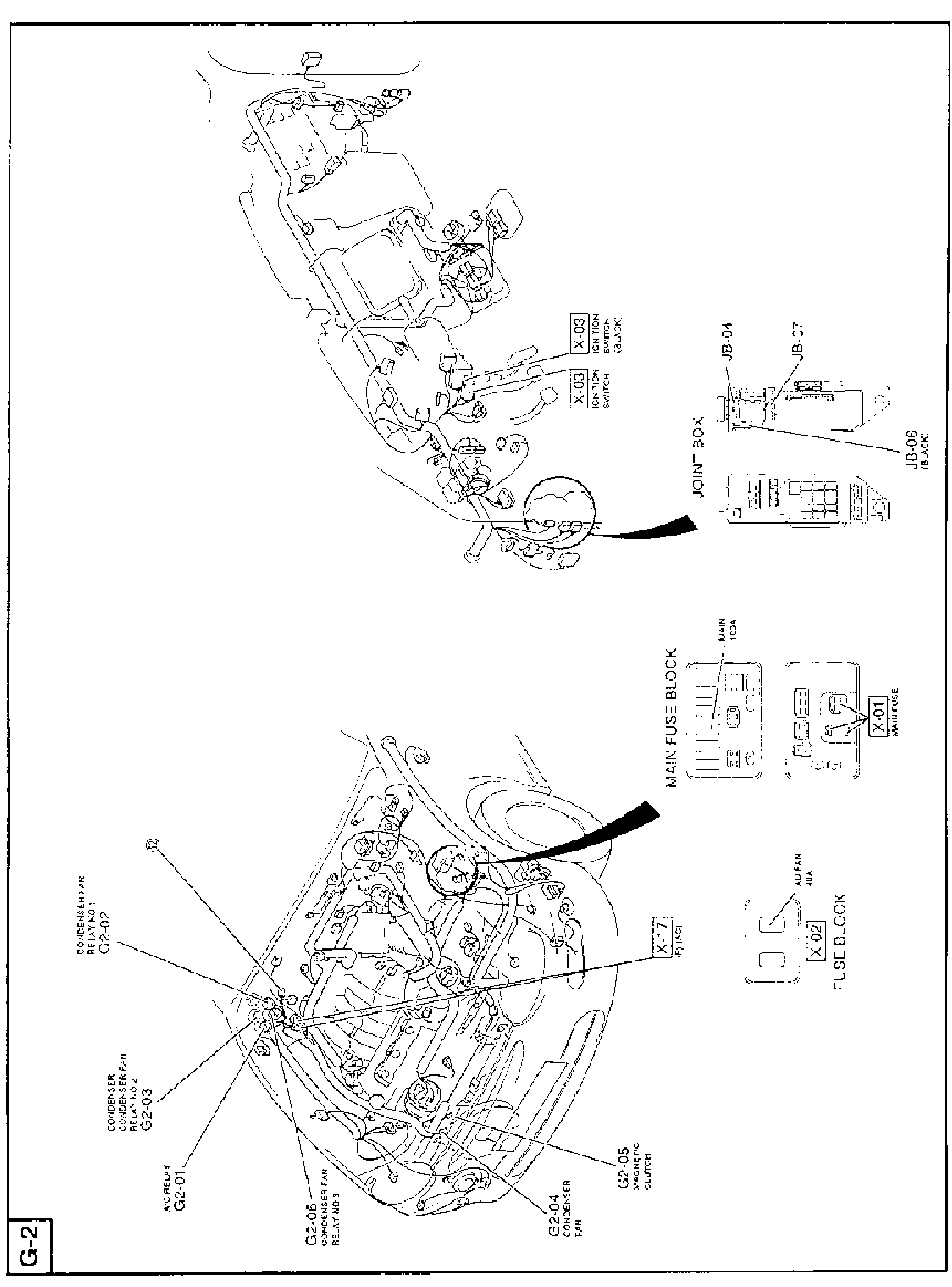 Full-page engine-compartment component-location illustration (rotated landscape) for the A/C system. Top illustration shows the upper engine bay with leader lines to the Ignition Switch connector (X-03), Join Box, and join-box connectors JB-04, JB-07, JB-06 (Black). Lower illustration shows the front of the engine bay with leader lines to A/C and condenser-fan relays G2-01 (A/C relay), G2-02 (condenser-fan relay No.1), G2-03 (condenser-fan relay No.2), G2-04 (condenser fan), G2-05 (condenser-fan relay No.3 / magnetic clutch), connector X-17 (flasher), Main Fuse Block (MAIN 100A, X-01 main fuse), and Fuse Block (A/D FAN 40A, X-02).