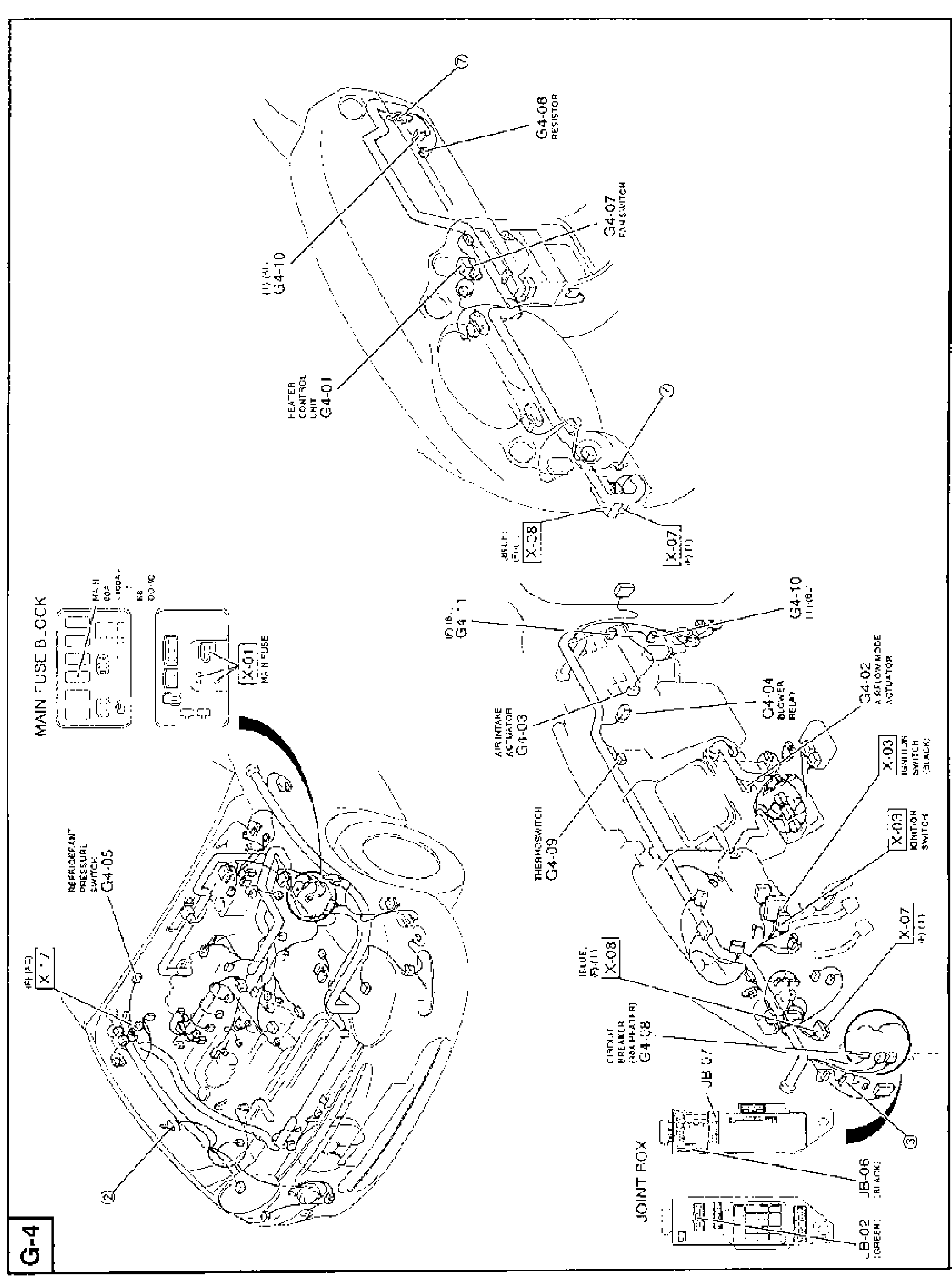 Full-page A/C component-location illustration (rotated landscape), full-auto A/C variant. Upper view shows the instrument-panel/heater area with leader lines to Resistor (G4-06), Fan Switch (G4-07), Heater Control Unit (G4-01), connector G4-10, and connectors X-08 (Blue) and X-07. Lower-left view shows the engine bay with Main Fuse Block (MAIN 80A / 100A, X-01 main fuse), Refrigerant Pressure Switch (G4-05), and connector X-17. Lower-right view shows Air-Intake Actuator (G4-03), Blower Relay (G4-04), Air-Flow-Mode Actuator (G4-02), Thermoswitch (G4-09), connector G4-10, connector G4-11, Ignition Switch (X-03 Black), connectors X-07 and X-08 (Blue), Circuit Breaker (rear heater) (G4-08), Join Box with connectors JB-07, JB-06 (Black), JB-02 (Green).