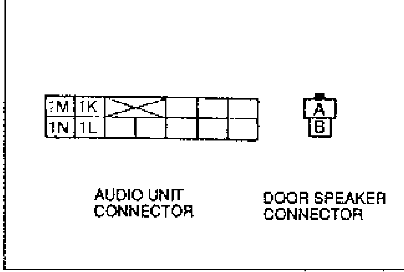 Connector pin layout diagrams: the Audio Unit Connector showing terminals 1M, 1N, 1K, 1L; and the Door Speaker Connector showing terminals A and B.