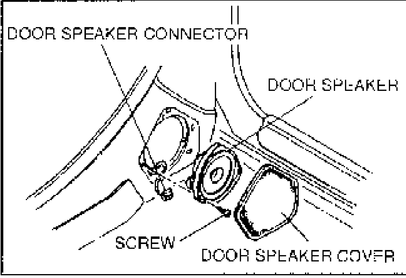 Door speaker installation: exploded view showing door speaker connector, door speaker, mounting screw, and door speaker cover. Illustrates the Door speaker removal/installation procedure.