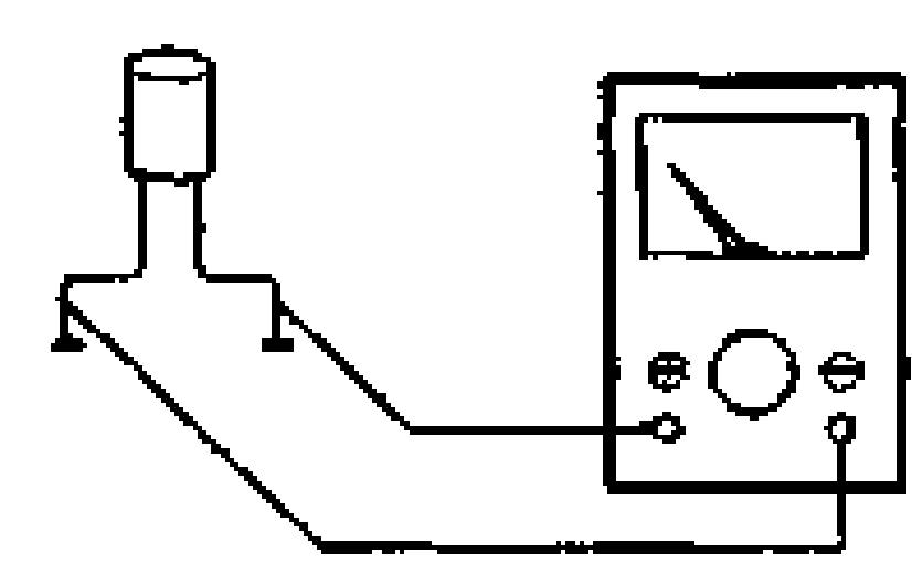 Checking condensers: two capacitors and an analog ohmmeter connected to a capacitor's terminals; an inset shows the meter needle swing.