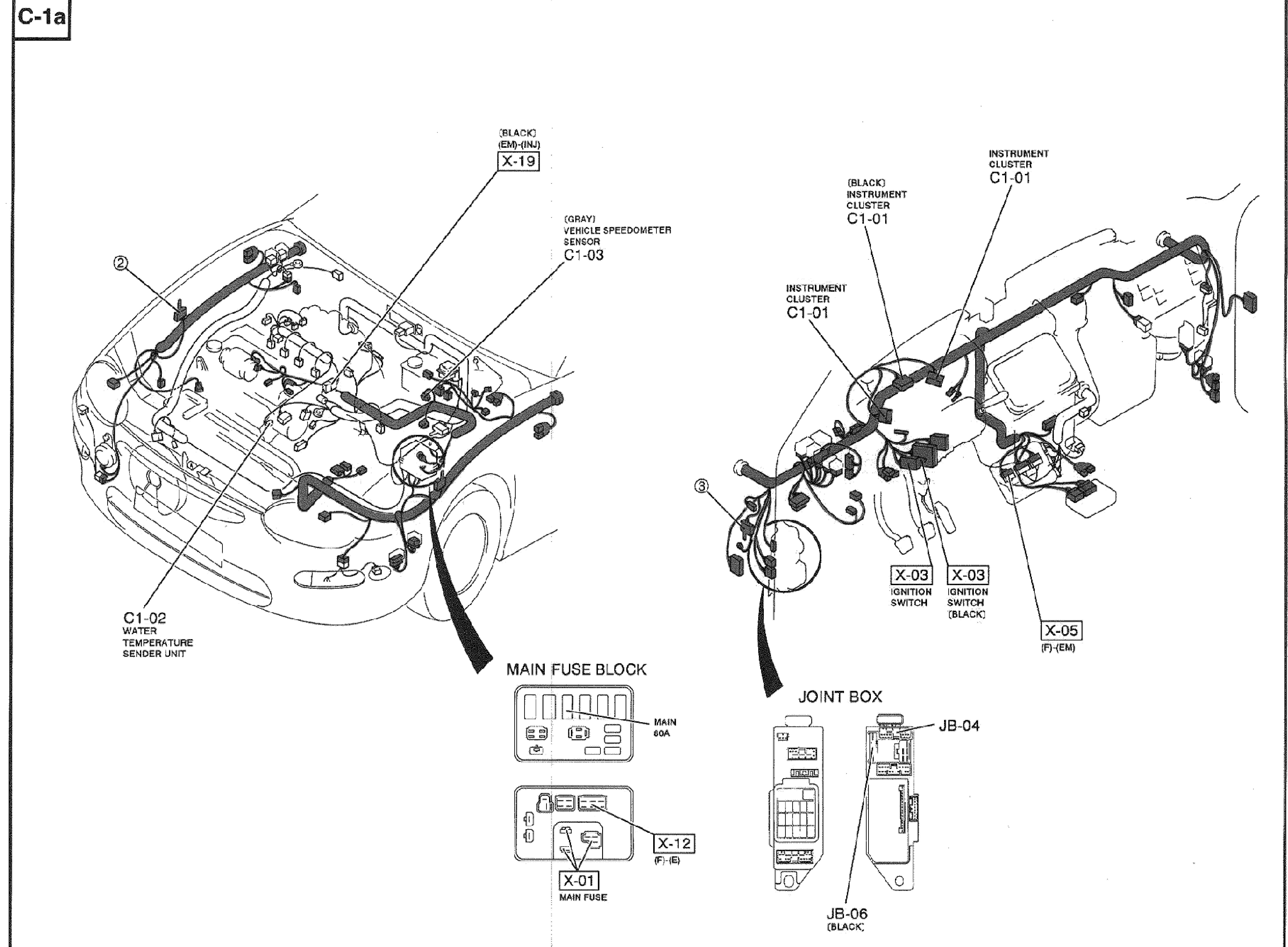 Full-page harness routing diagram (sheet C-1a). HARNESS COLOR legend top: FRONT / ENGINE. Left: engine bay / front view showing water temperature sender unit connector C1-02, vehicle speedometer sensor C1-03 (GRAY), connector X-19 (BLACK) (EM)-(EH), and ground callout 2. Right: instrument panel harness with three instrument cluster connectors C1-01 (one BLACK), ignition switch connectors X-03 (one BLACK), connector X-05 (F)-(EM), and ground callout 3. Bottom-center: MAIN FUSE BLOCK with MAIN 60A fuse, connectors X-01 (main fuse) and X-12 (F)-(R). Bottom-right: JOINT BOX with connectors JB-04 and JB-06 (BLACK).
