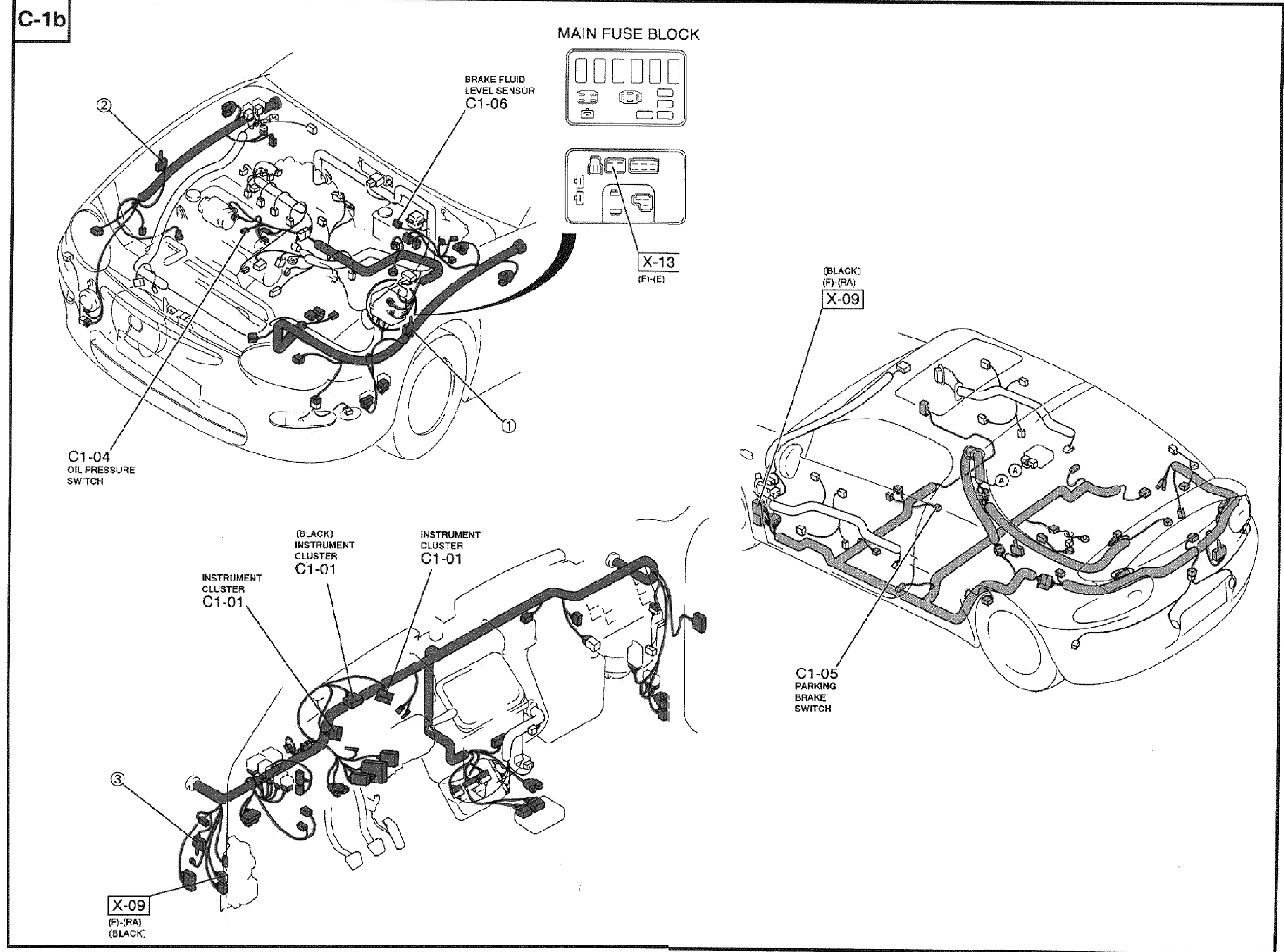 Full-page harness routing diagram (sheet C-1b) showing wiring harness layout over engine bay and instrument panel. Top-left: engine compartment view with brake fluid level sensor connector C1-06, oil pressure switch C1-04, and main fuse block (top center) feeding connector X-13 (F)-(E). Right: rear/under-dash harness routing with parking brake switch C1-05. Bottom-left: instrument panel harness with three instrument cluster connectors C1-01 (one labeled BLACK) and connector X-09 (F)-(FA) BLACK. Numbered route callouts 2 and 3. Header note: HARNESS COLOR FRONT/ENGINE/REAR legend.