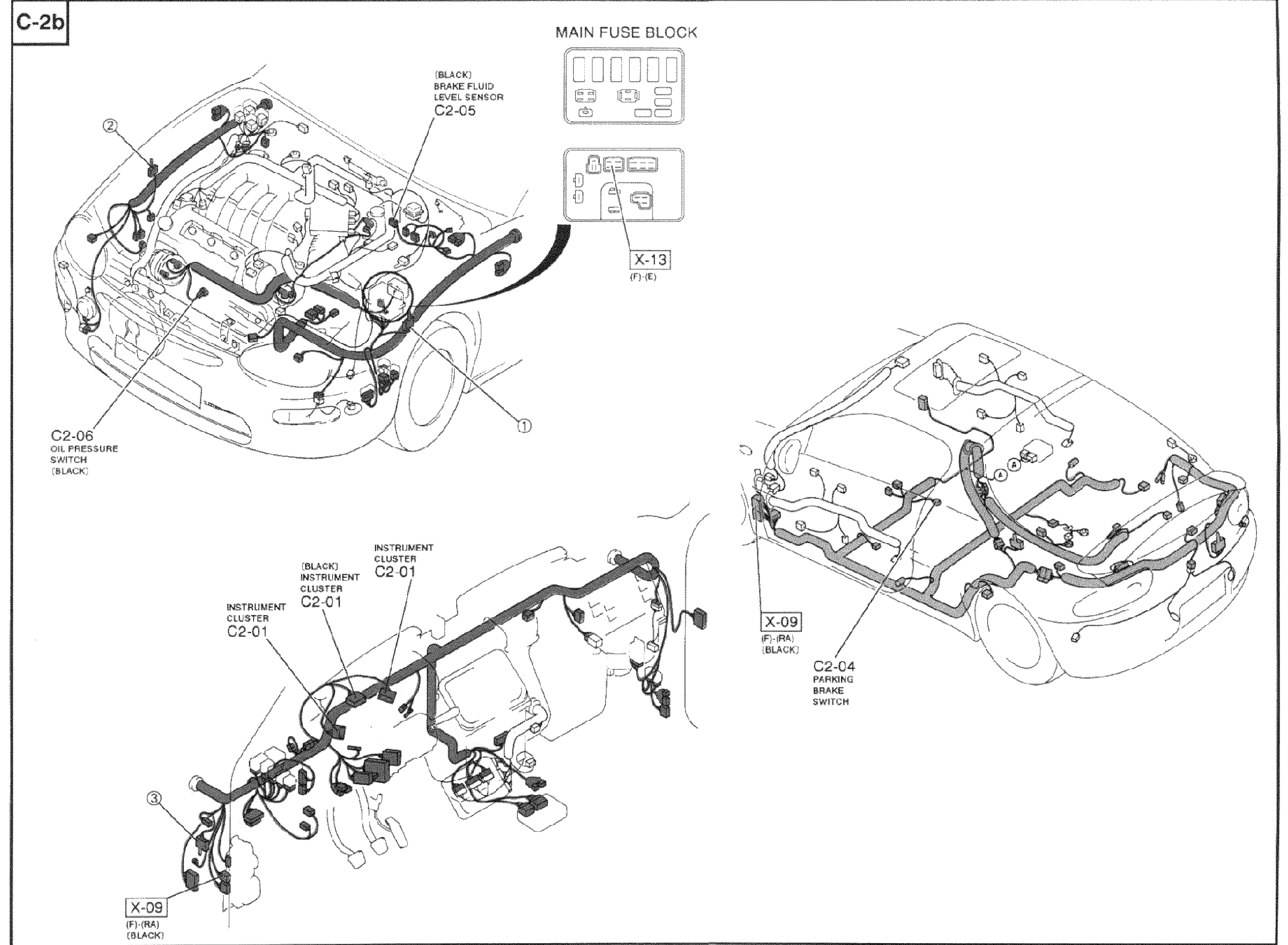 Full-page harness routing diagram (sheet C-2b) for K8 V6. HARNESS COLOR legend top: FRONT / ENGINE / REAR. Top-left: engine compartment (V6) with brake fluid level sensor connector C2-05 (BLACK), oil pressure switch C2-06 (BLACK), route callouts 2 and 1. Top-center: MAIN FUSE BLOCK feeding connector X-13 (F)-(R). Right: rear/under-body harness routing with parking brake switch C2-04, connector X-09 (F)-(RA) BLACK. Bottom-left: instrument panel harness with three instrument cluster connectors C2-01 (one BLACK), connector X-09 (F)-(RA) BLACK, route callout 3.