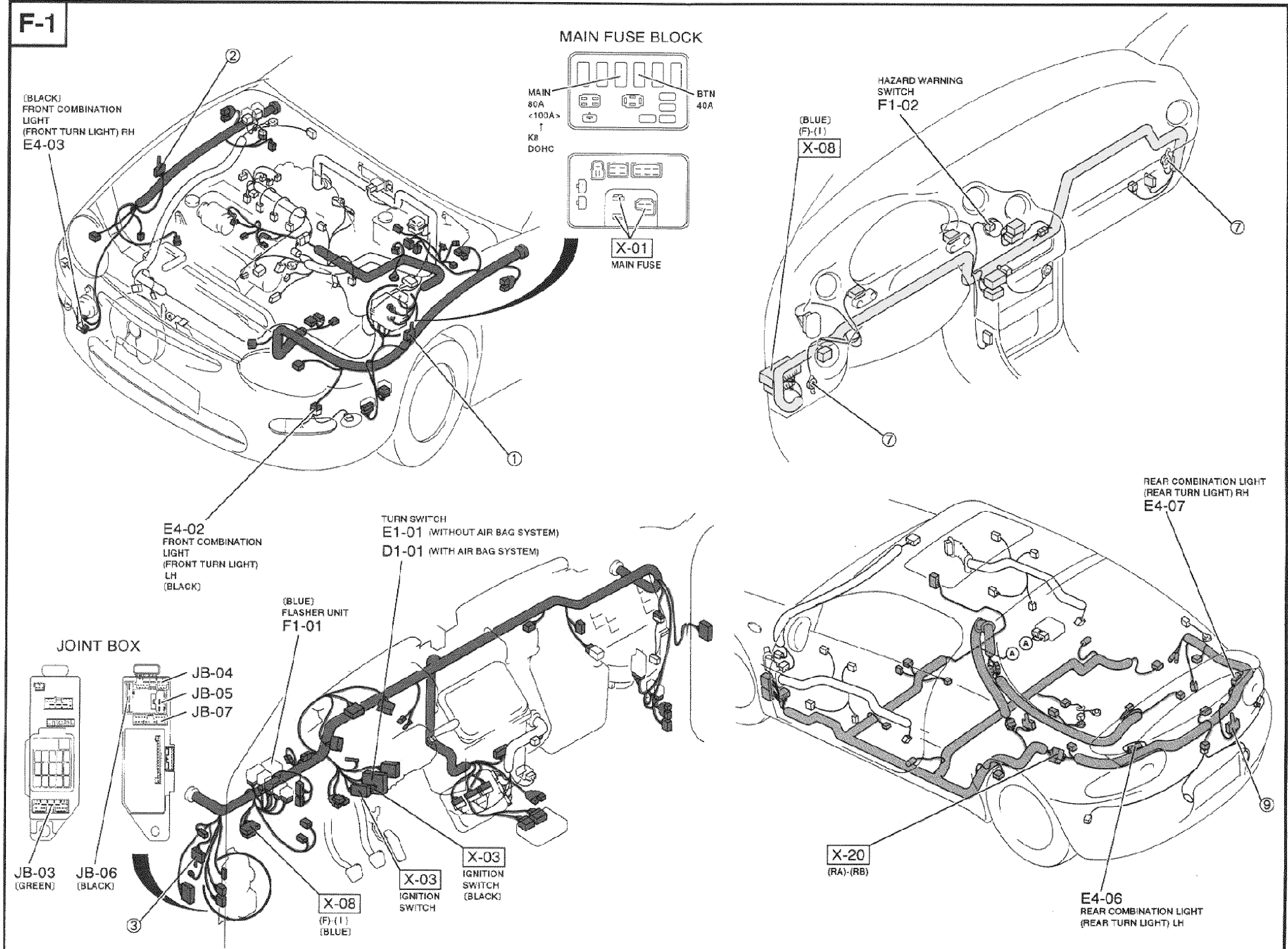 Full-page harness-routing and connector-location diagram for the Turn and Hazard Warning Lights circuit (F-1). Shows the vehicle wiring harness laid over ghosted body outlines (engine compartment / front, dashboard / instrument panel, and rear quarter). Harness color legend at top: FRONT, ENGINE, INSTRUMENT-PANEL. Labeled connector/component locations include: E4-03 Front Combination Light (front turn light) RH (black), E4-02 Front Combination Light (front turn light) LH (black), Main Fuse Block with X-01 Main Fuse, Joint Box with JB-03/JB-04/JB-05/JB-06/JB-07, F1-01 Flasher Unit (blue), E1-01 Turn Switch (without air bag system) and D1-01 Turn Switch (with air bag system), X-03 Ignition Switch (black), X-06, X-20, F1-02 Hazard Warning Switch, E4-07 Rear Combination Light (rear turn light) RH, and E4-06 Rear Combination Light (rear turn light) LH. Numbered balloon callouts (1,2,3) mark harness junction points.