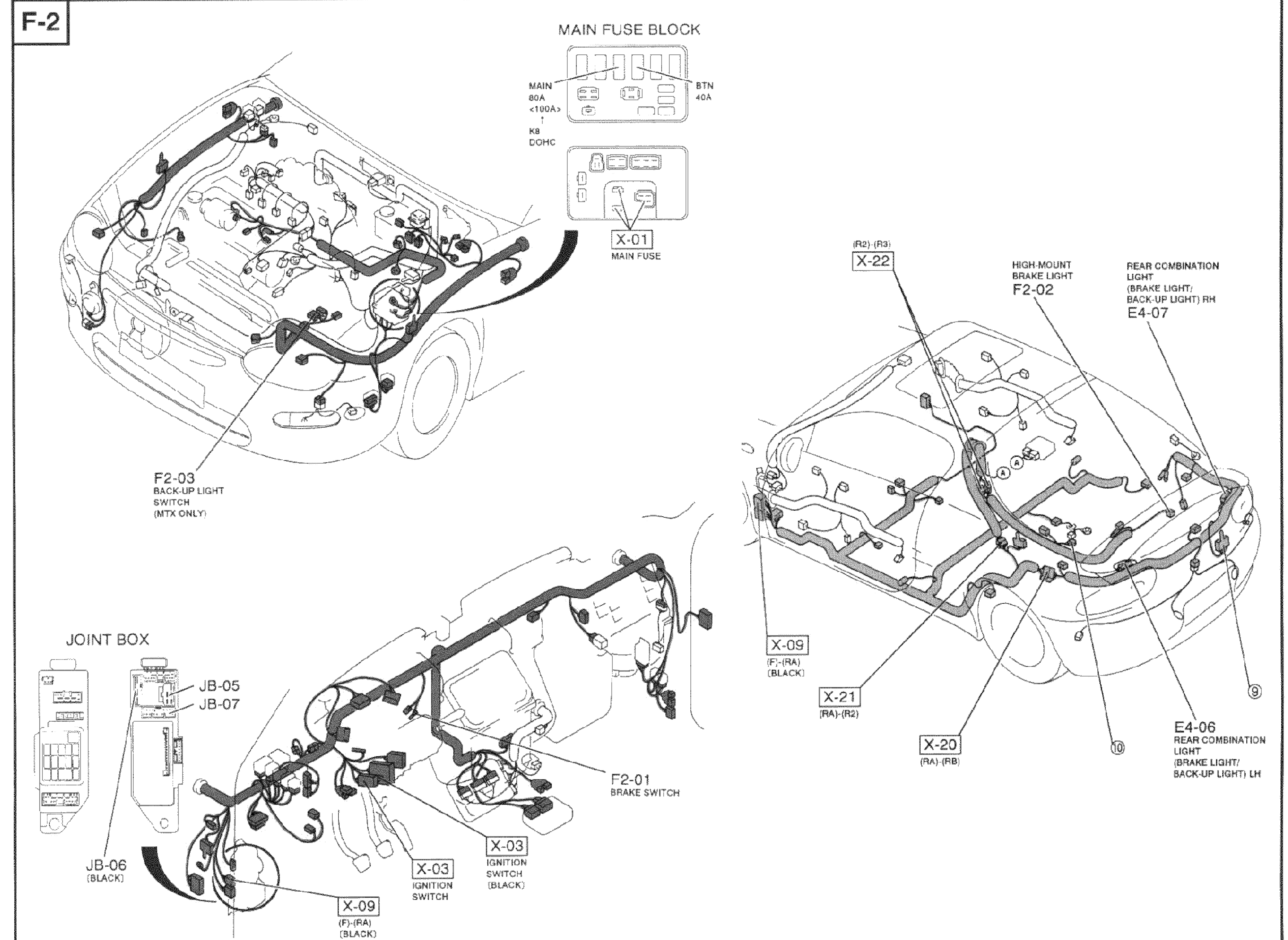 Full-page harness-routing and connector-location diagram for the Brake Lights / High-Mount Brake Lights / Back-Up Lights circuit (F-2). Harness color legend at top: FRONT, ENGINE, REAR. Ghosted body outlines show engine compartment (front), instrument panel/floor, and rear quarter with labeled connector locations: Main Fuse Block with X-01 Main Fuse (MAIN 80A <100A>, BTN 40A, K8 DOHC), F2-03 Back-Up Light Switch (MTX only), Joint Box with JB-05/JB-06/JB-07 (JB-06 black), F2-01 Brake Switch, X-03 Ignition Switch (black), X-09 (F)(RA) black, X-21 (RA)(R2), X-20 (RA)(RB), X-22 (R2)(R3), F2-02 High-Mount Brake Light, E4-07 Rear Combination Light (brake light / back-up light) RH, E4-06 Rear Combination Light (brake light / back-up light) LH. Numbered balloon callouts (1,2,3) mark harness junctions.