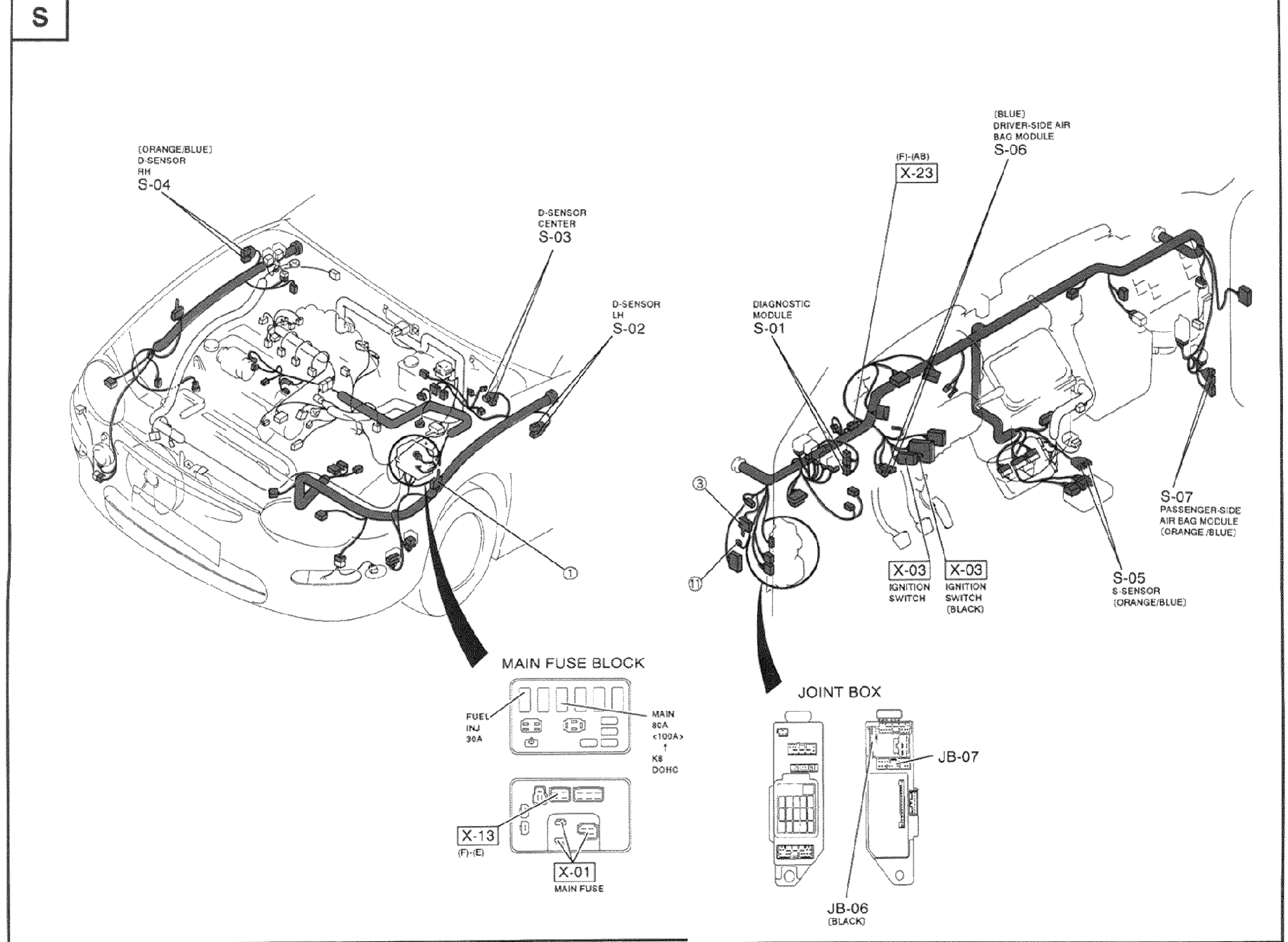 Vehicle wiring-harness routing illustration for the air bag system. Left half shows the engine bay / front of car with the front wiring harness; right half shows the cabin / instrument panel harness. Harness color legend at top: HARNESS COLOR — FRONT (shaded), ENGINE (shaded). Component callouts: D-SENSOR RH S-04 (ORANGE/BLUE), D-SENSOR CENTER S-03, D-SENSOR LH S-02, DIAGNOSTIC MODULE S-01, DRIVER-SIDE AIR BAG MODULE S-06 (BLUE), PASSENGER-SIDE AIR BAG MODULE S-07 (ORANGE/BLUE), G-SENSOR S-05 (ORANGE/BLUE), connector X-23 (F)-(AB), IGNITION SWITCH X-03 and X-03 (BLACK). Sub-diagrams at bottom: MAIN FUSE BLOCK (FUEL INJ 30A; MAIN 80A <100A> K8 DOHC; X-13 (F)-(I); X-01 MAIN FUSE) and JOINT BOX (JB-07; JB-06 BLACK).